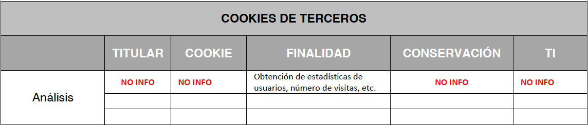 Cookies de Terceros